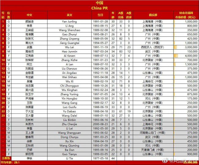 我们在明天必须从一开始就投入比赛，因为我们知道米兰会努力表现以得到主场球迷们的认可。